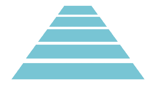 Bryggan logo